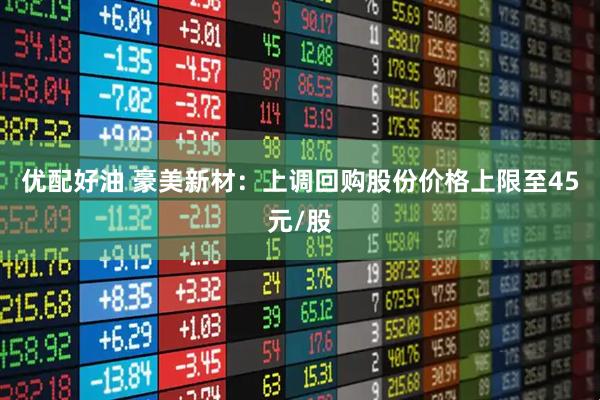 优配好油 豪美新材：上调回购股份价格上限至45元/股